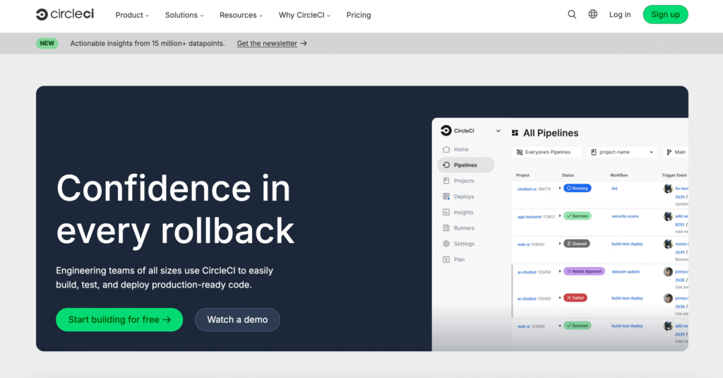 CircleCI